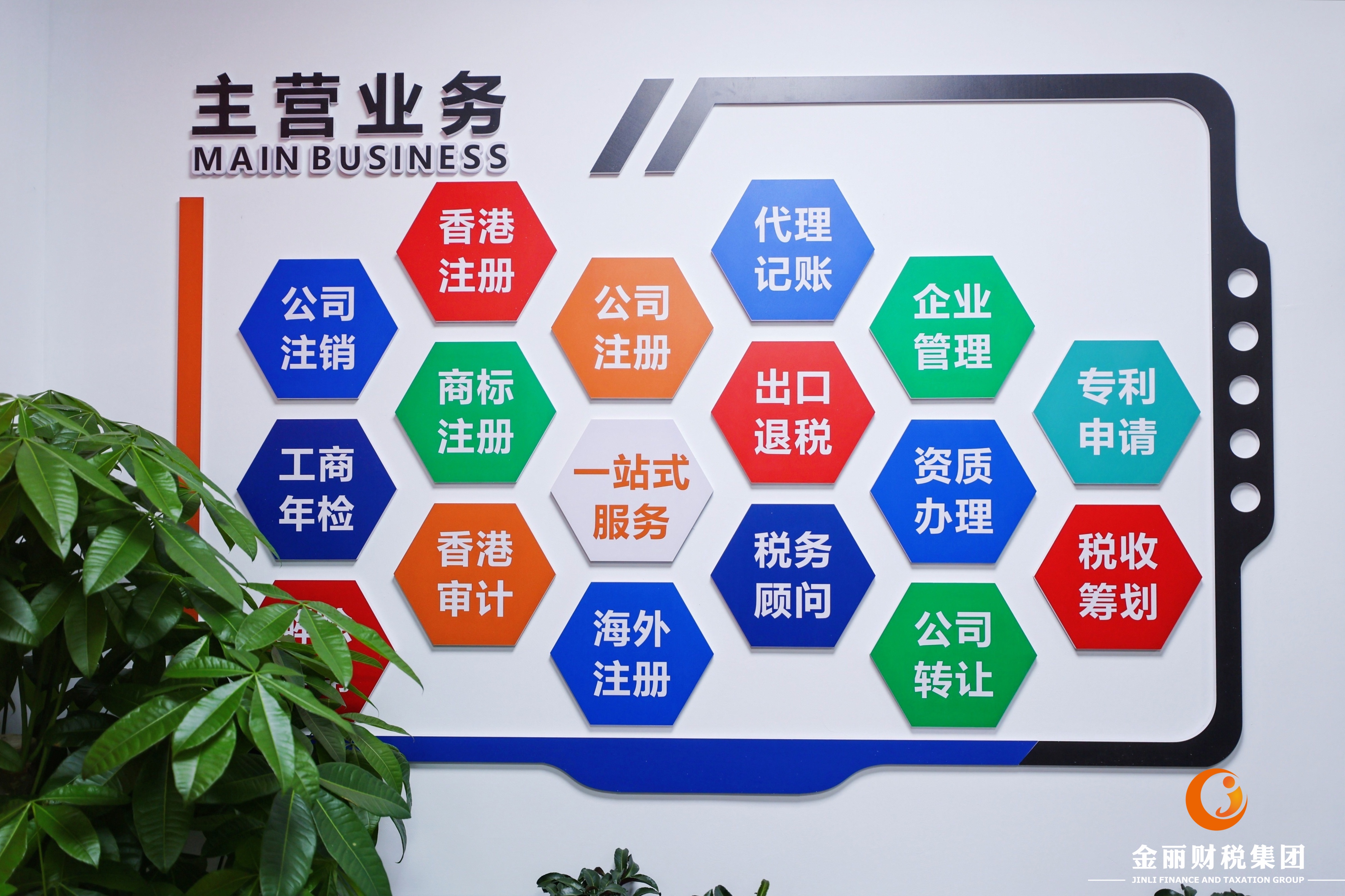 全球业务布局