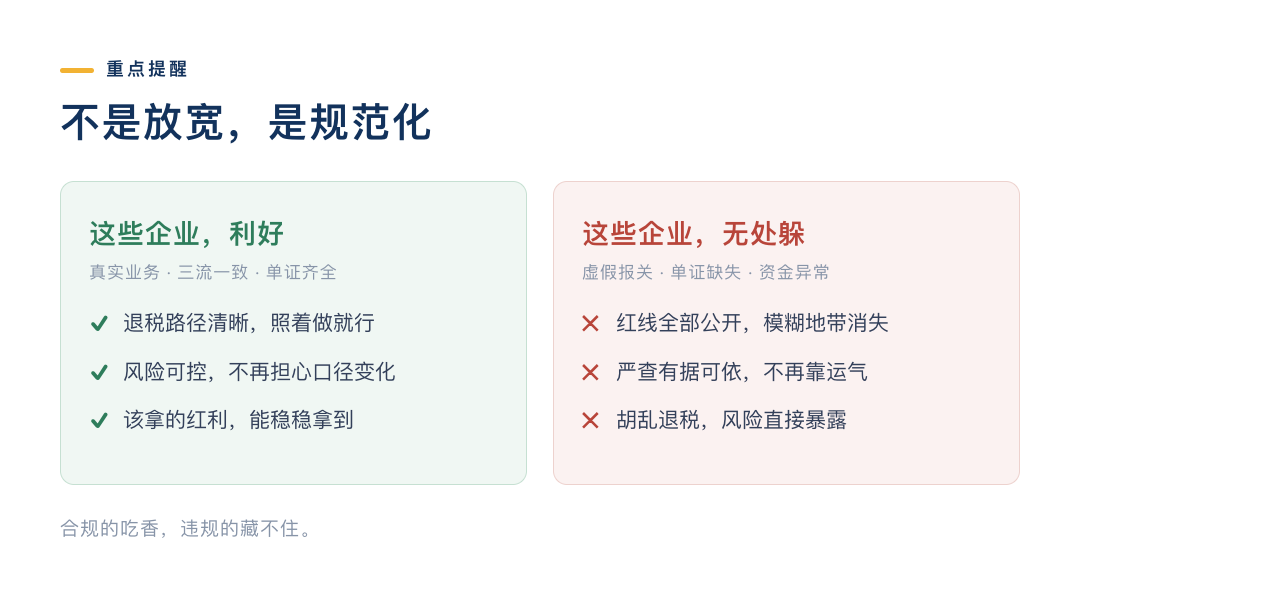 合规vs违规